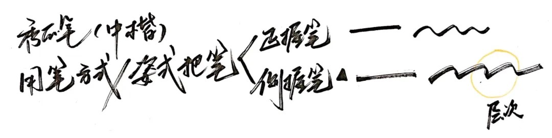 字体设计教程!手写风格字体怎么做